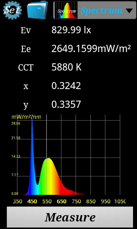 Illuminance Spectrophotometer SRI-2000-VIS-NIR (350-950 nm)