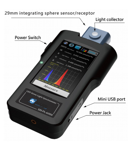 PAR Illuminance Spectrophotomer SRI-PL-6000 (350nm - 850nm)