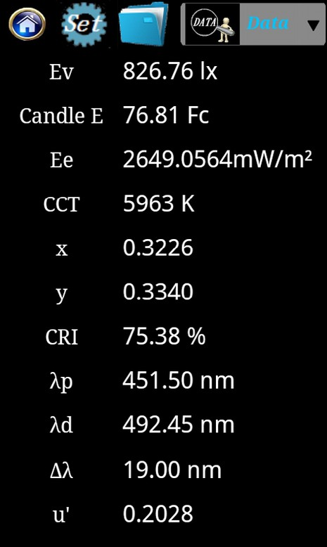 PAR Illuminance Spectrophotomer SRI-PL-6000 (350nm - 850nm)