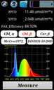 PAR Illuminance Spectrophotomer SRI-PL-6000 (350nm - 850nm)